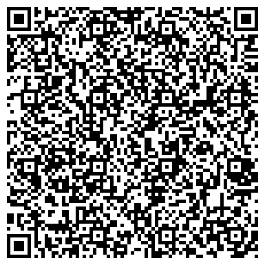 QR-код с контактной информацией организации Территориальная избирательная комиссия Курского района