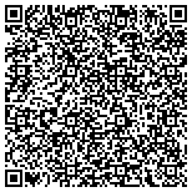 QR-код с контактной информацией организации Министерство национальной политики Республики Коми