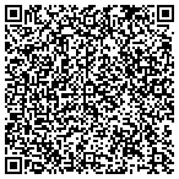 QR-код с контактной информацией организации ИП Румак Д.С.