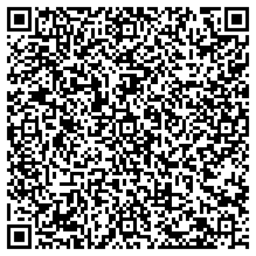 QR-код с контактной информацией организации Келу, трикотажное ателье, ОАО Трикотажница