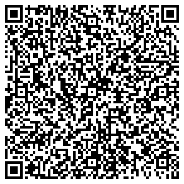 QR-код с контактной информацией организации КРЕДИТ ЕВРОПА БАНК