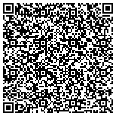 QR-код с контактной информацией организации Администрация муниципального образования Колокшанское