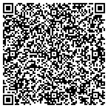 QR-код с контактной информацией организации ИП Макеев Ю.Ю.