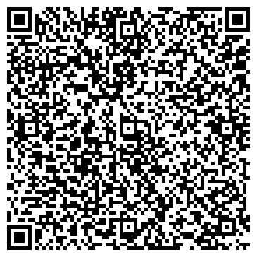 QR-код с контактной информацией организации Ремакс-ЮГ