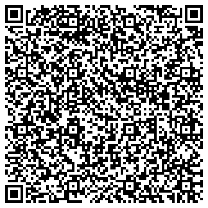 QR-код с контактной информацией организации Областная организация профсоюза работников народного образования и науки РФ