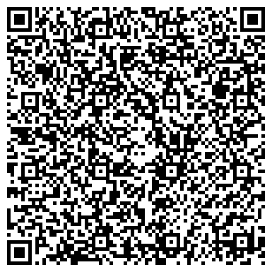 QR-код с контактной информацией организации Территориальный фонд геологической информации по ЦФО