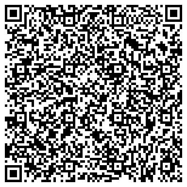 QR-код с контактной информацией организации Знание, Владимирская областная общественная организация