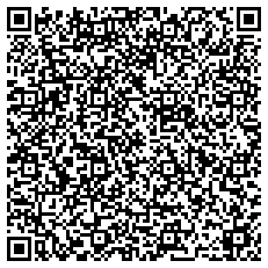QR-код с контактной информацией организации Профсоюзная организация сотрудников и студентов, ВлГУ