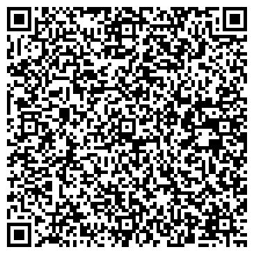 QR-код с контактной информацией организации Сельская библиотека, с. Майма