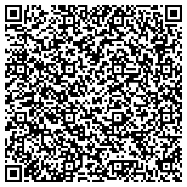 QR-код с контактной информацией организации Профсоюз работников торговли, Владимирская областная организация