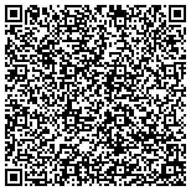 QR-код с контактной информацией организации Национальный музей Республики Алтай им. А.В. Анохина