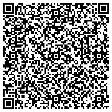 QR-код с контактной информацией организации Музей-усадьба им. Г.И. Чорос-Гуркина