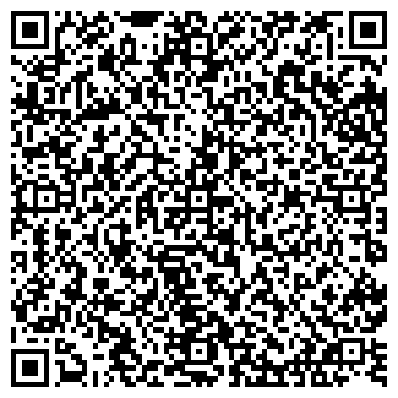 QR-код с контактной информацией организации Музей А.К. и Т.П. Бардиных