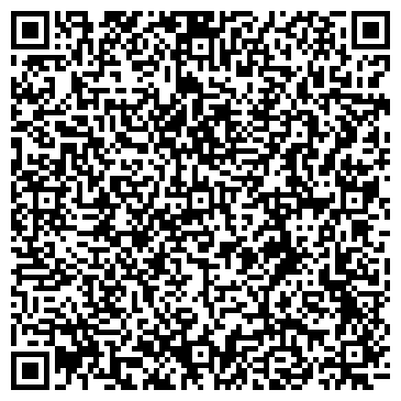 QR-код с контактной информацией организации Ткани, ателье, ИП Харламова С.В.