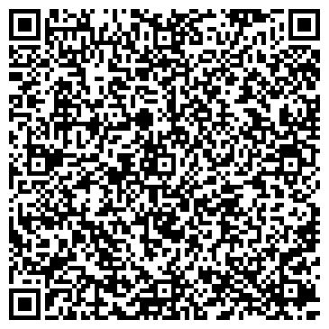 QR-код с контактной информацией организации Управление образования Миасского городского округа