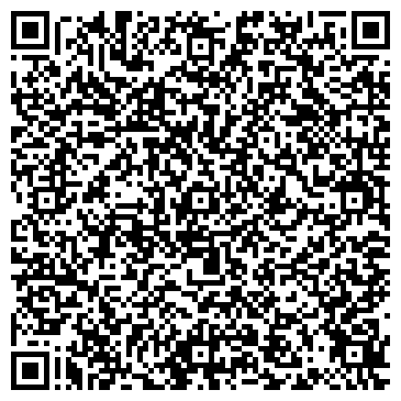 QR-код с контактной информацией организации Управление культуры Миасского городского округа