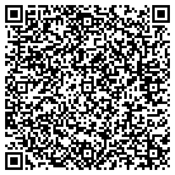 QR-код с контактной информацией организации Церковь святого Пантелеймона