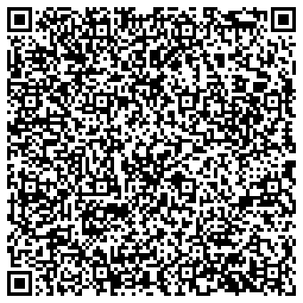 QR-код с контактной информацией организации Управление организационной, кадровой и контрольной работы, Администрация Миасского городского округа