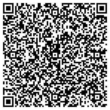 QR-код с контактной информацией организации Военный комиссариат г. Миасса