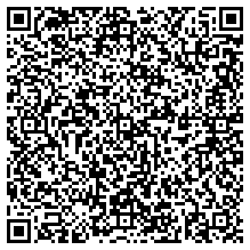 QR-код с контактной информацией организации ИП Панов М.В.