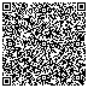 QR-код с контактной информацией организации ПланТ, оптовая компания, ООО СибЭлектроисточник