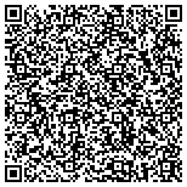 QR-код с контактной информацией организации ООО Национальная коллегия экспертов оценщиков