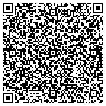 QR-код с контактной информацией организации Администрация Нижневартовского района