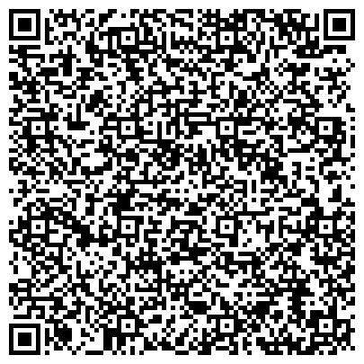 QR-код с контактной информацией организации Управление по жилищной политике администрации г. Нижневартовска