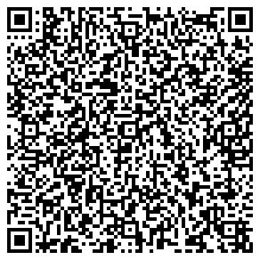 QR-код с контактной информацией организации ВидеоСервис