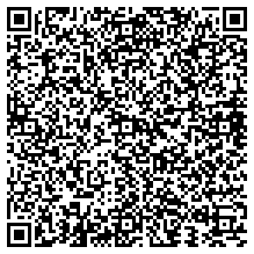 QR-код с контактной информацией организации Сыктывдинский районный дом культуры
