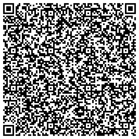 QR-код с контактной информацией организации Управление земельными ресурсами департамента муниципальной собственности администрации г. Мегиона