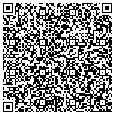 QR-код с контактной информацией организации Пресс-служба администрации г. Нижневартовска