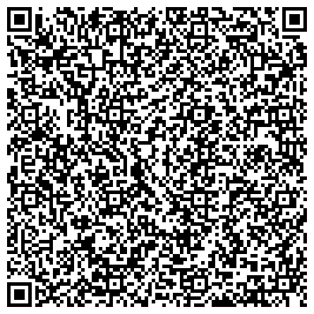 QR-код с контактной информацией организации Отдел по развитию потребительского рынка и поддержки предпринимательства администрации г. Мегиона