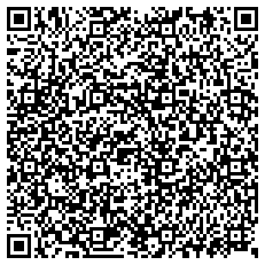 QR-код с контактной информацией организации Департамент экономики администрации г. Нижневартовска