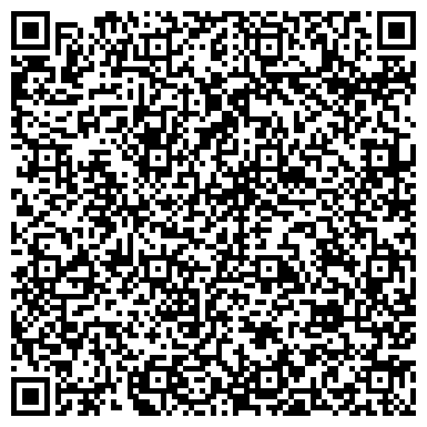 QR-код с контактной информацией организации Отдел цен и тарифов администрации г. Нижневартовска