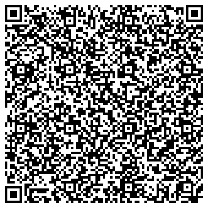 QR-код с контактной информацией организации Территориальный орган Федеральной службы государственной статистики по Владимирской области