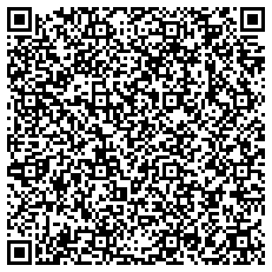 QR-код с контактной информацией организации Архивный отдел администрации г. Нижневартовска