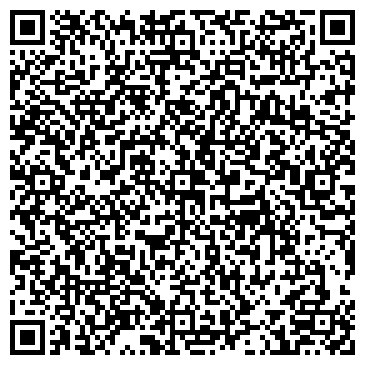QR-код с контактной информацией организации Детская городская библиотека им. Н.А. Некрасова