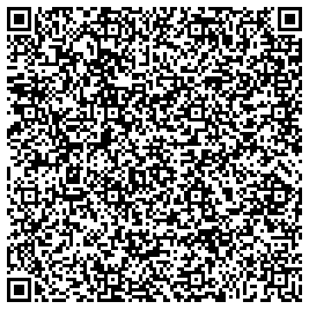 QR-код с контактной информацией организации Территориальный орган Федеральной службы государственной статистики по Владимирской области