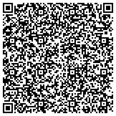 QR-код с контактной информацией организации Территориальная избирательная комиссия Нижневартовского района
