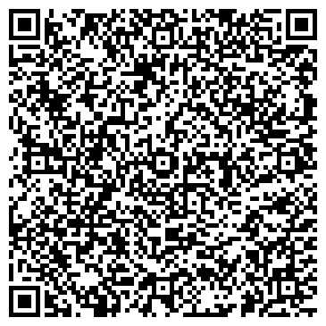 QR-код с контактной информацией организации Avtomultimedia