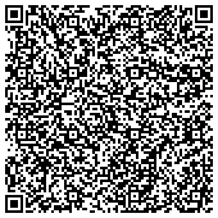 QR-код с контактной информацией организации Нижневартовский многофункциональный центр предоставления государственных и муниципальных услуг, МКУ