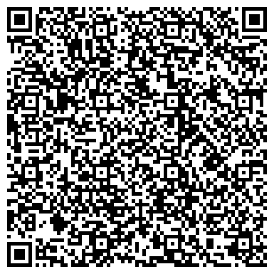 QR-код с контактной информацией организации Печки-лавочки, гостинично-ресторанный комплекс