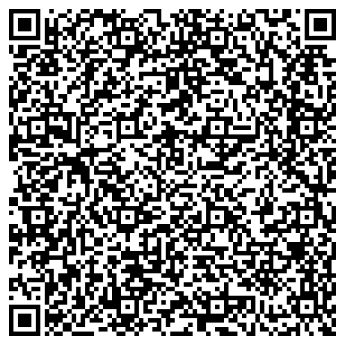 QR-код с контактной информацией организации Отдел развития муниципальной экономики