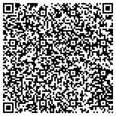 QR-код с контактной информацией организации Отделение почтовой связи пос. Никольское