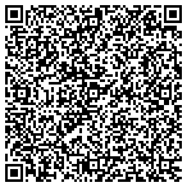 QR-код с контактной информацией организации ИП Кошкин В.Н.