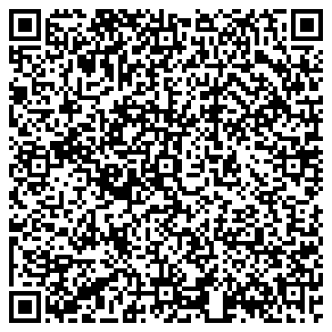 QR-код с контактной информацией организации Храм Всех Святых в земле Российской просиявших