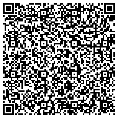 QR-код с контактной информацией организации Nail Бутик