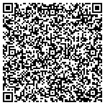 QR-код с контактной информацией организации Глобус-авто, автостоянка, ИП Беломестных О.В.
