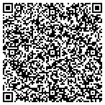 QR-код с контактной информацией организации Канищевский сельский культурно-досуговый центр